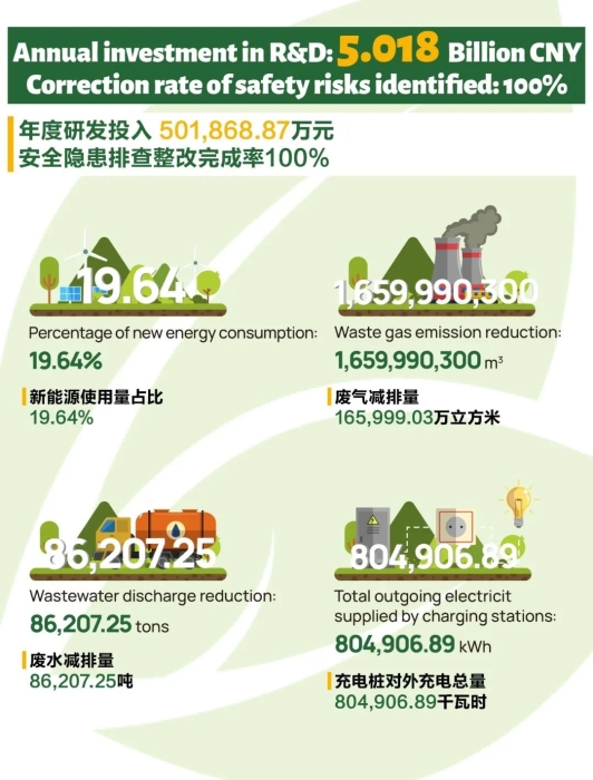 币游·国际(中国游)官方网站