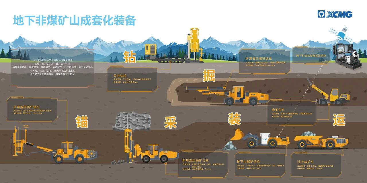币游·国际(中国游)官方网站